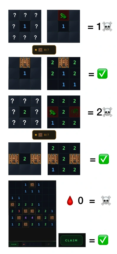 How to play hunting